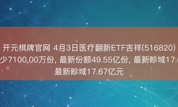 开元棋牌官网 4月3日医疗翻新ETF吉祥(516820)份额减少7100.00万份， 最新份额49.55亿份， 最新畛域17.67亿元