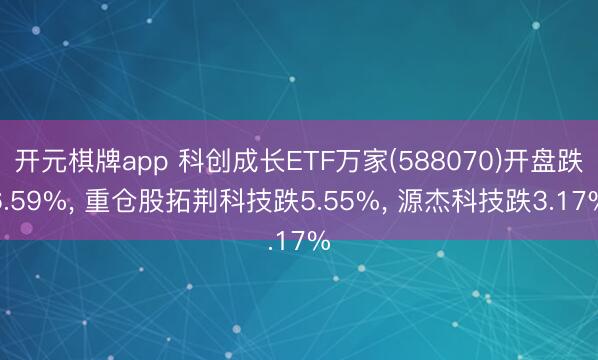 开元棋牌app 科创成长ETF万家(588070)开盘跌6.59%， 重仓股拓荆科技跌5.55%， 源杰科技跌3.17%