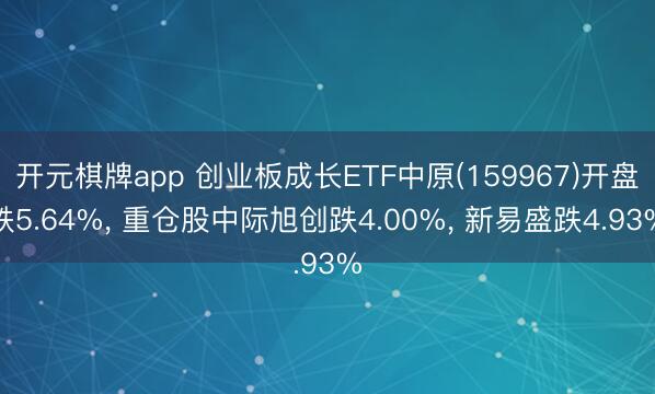 开元棋牌app 创业板成长ETF中原(159967)开盘跌5.64%， 重仓股中际旭创跌4.00%， 新易盛跌4.93%